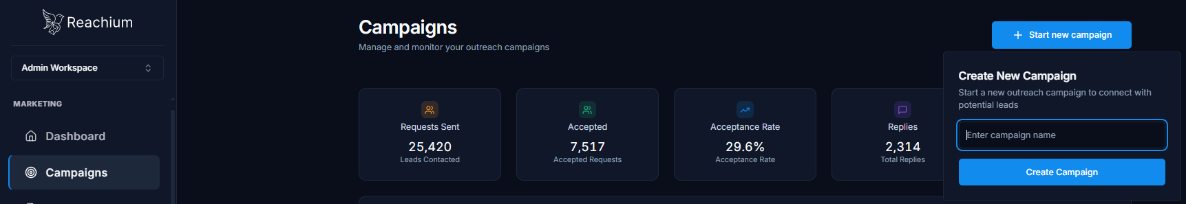 Create New Campaign dialog