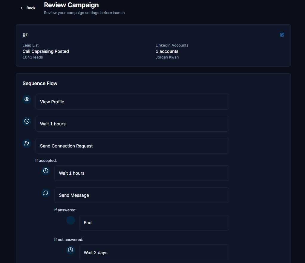Review Campaign screen