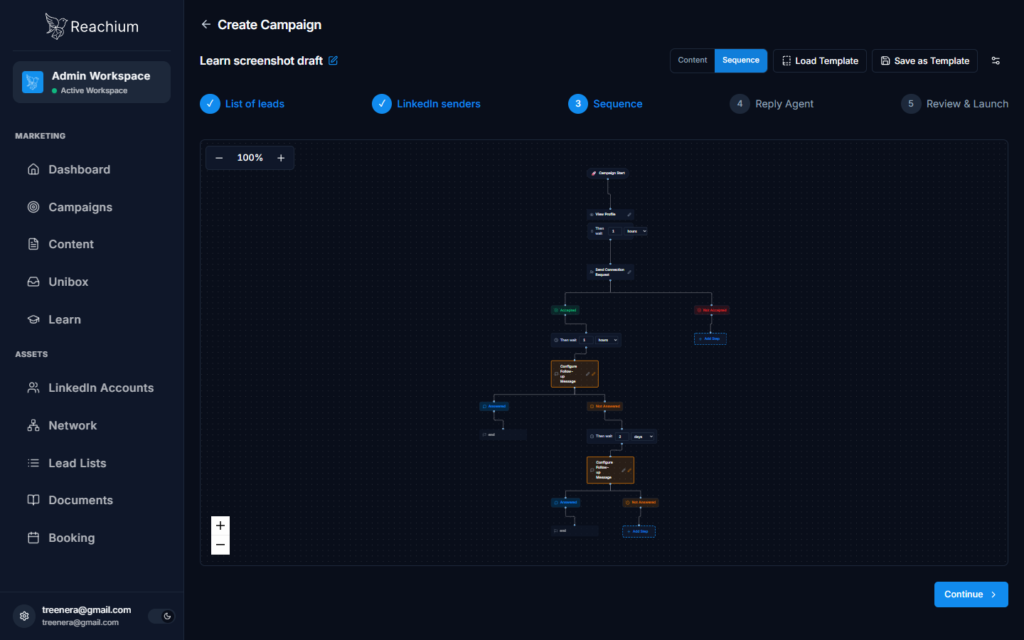 Visual sequence flow with branches and follow-up messages