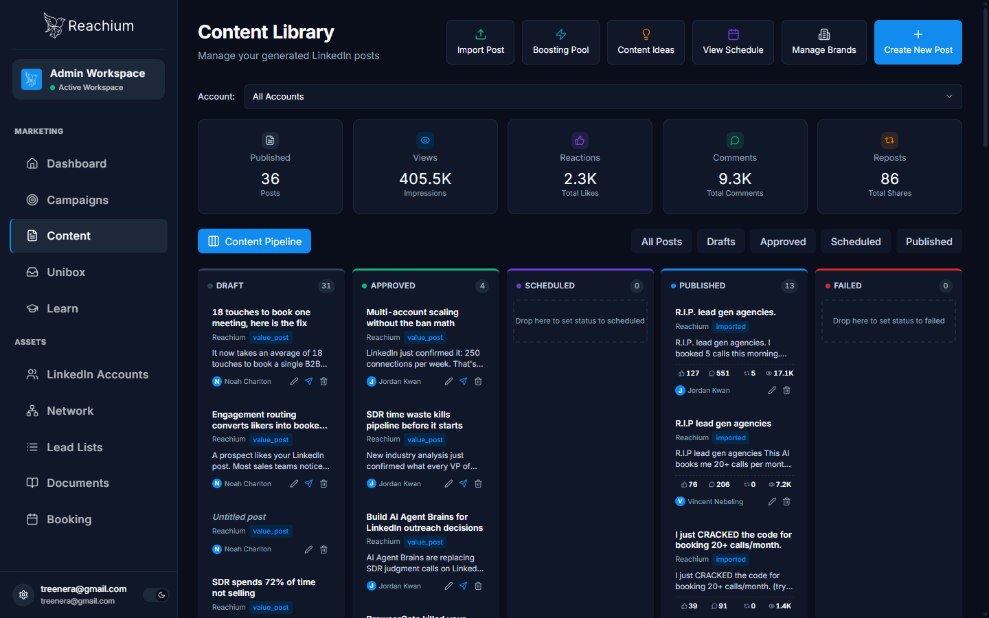 Content Library with the KPI strip and Content Pipeline kanban