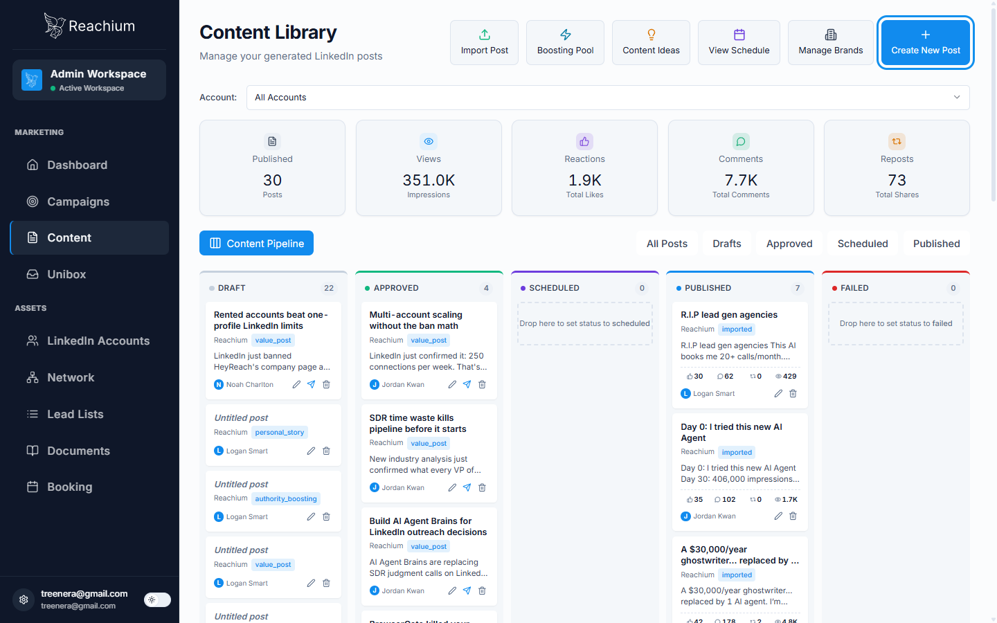Content Library with Create New Post highlighted