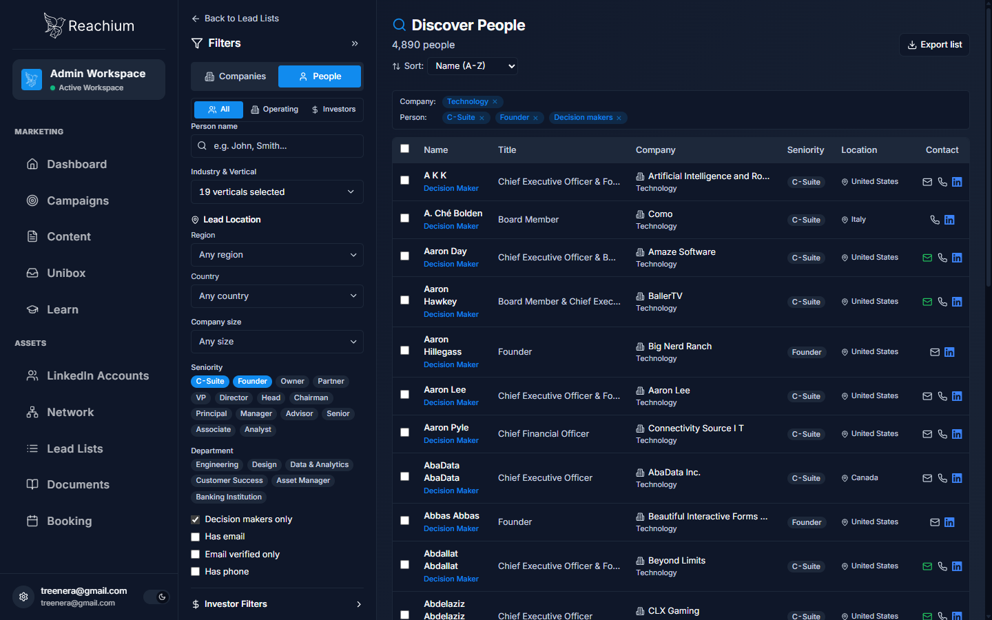 Discover People results table