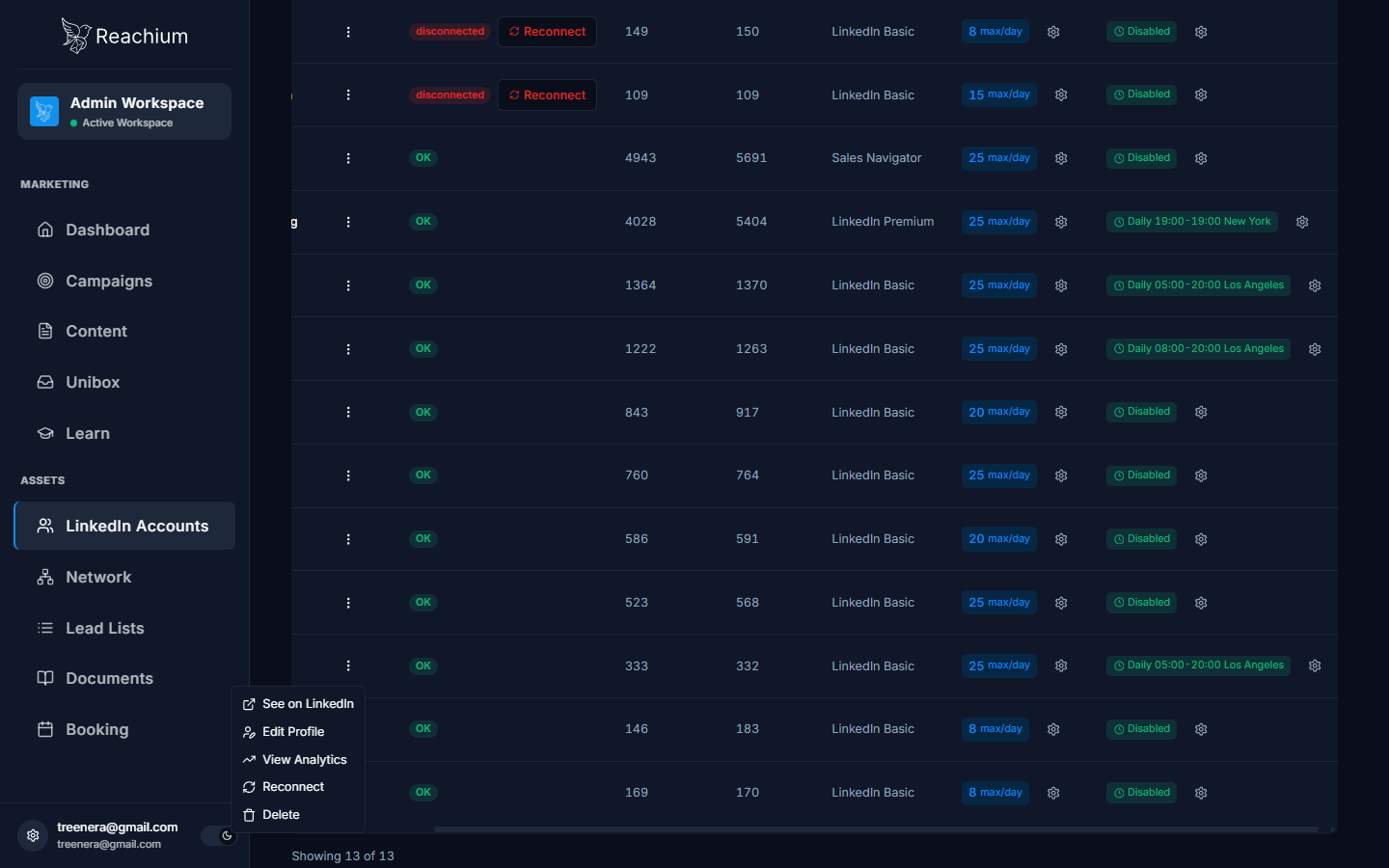 Action menu with See on LinkedIn, Edit Profile, View Analytics, Reconnect, Delete